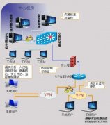 多名女性称遇网恋“杀猪盘”被骗数十万