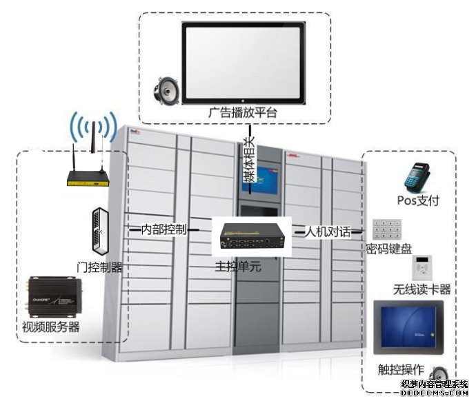 一文看懂火山引擎“飞连”:随时随地安全连接办公网络