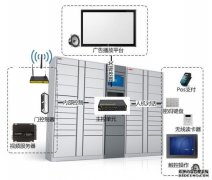 计算机网络知识点大全！（太详细了）